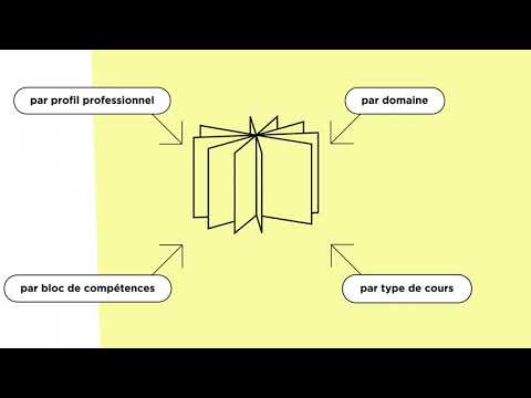 Envie de concrétiser votre plan de développement professionnel ?